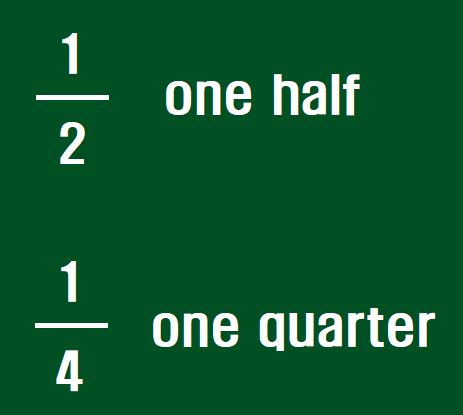 1/2 1/4 영어로 읽는법