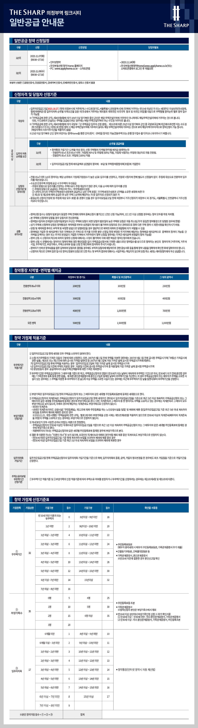 더샵 의정부역 링크시티 일반공급 안내문