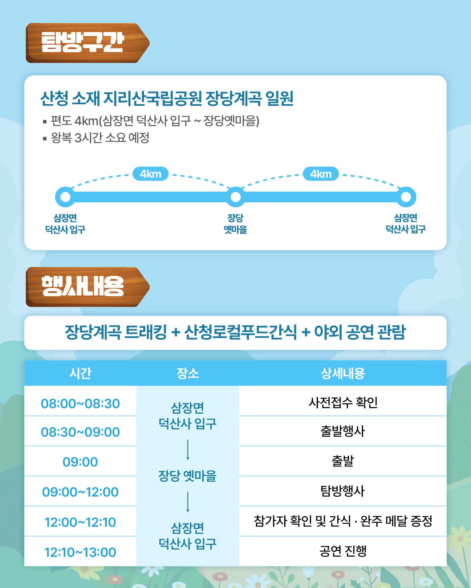2025 산청 방문의 해