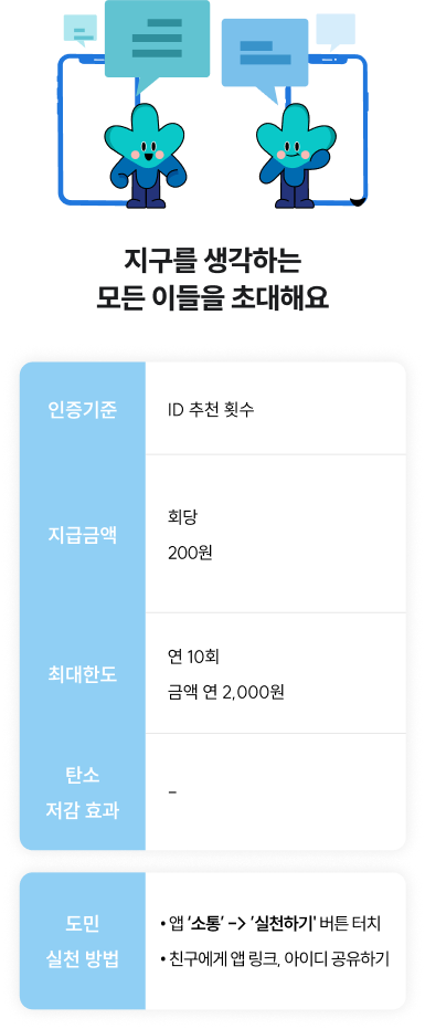 기후행동 기회소득 가입(참여)방법&amp;#44; 혜택