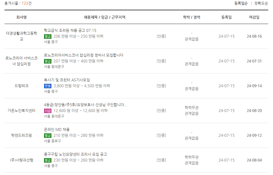 노인일자리센터 구인구직 찾는 방법 (고용센터, 복지로 5가지 방법)