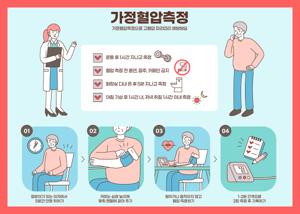 혈압계 추천