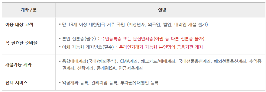 DB금융투자 비대면 계좌개설 바로가기