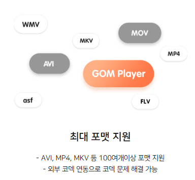 곰플레이어 PC와 모바일에서 다운로드 설치