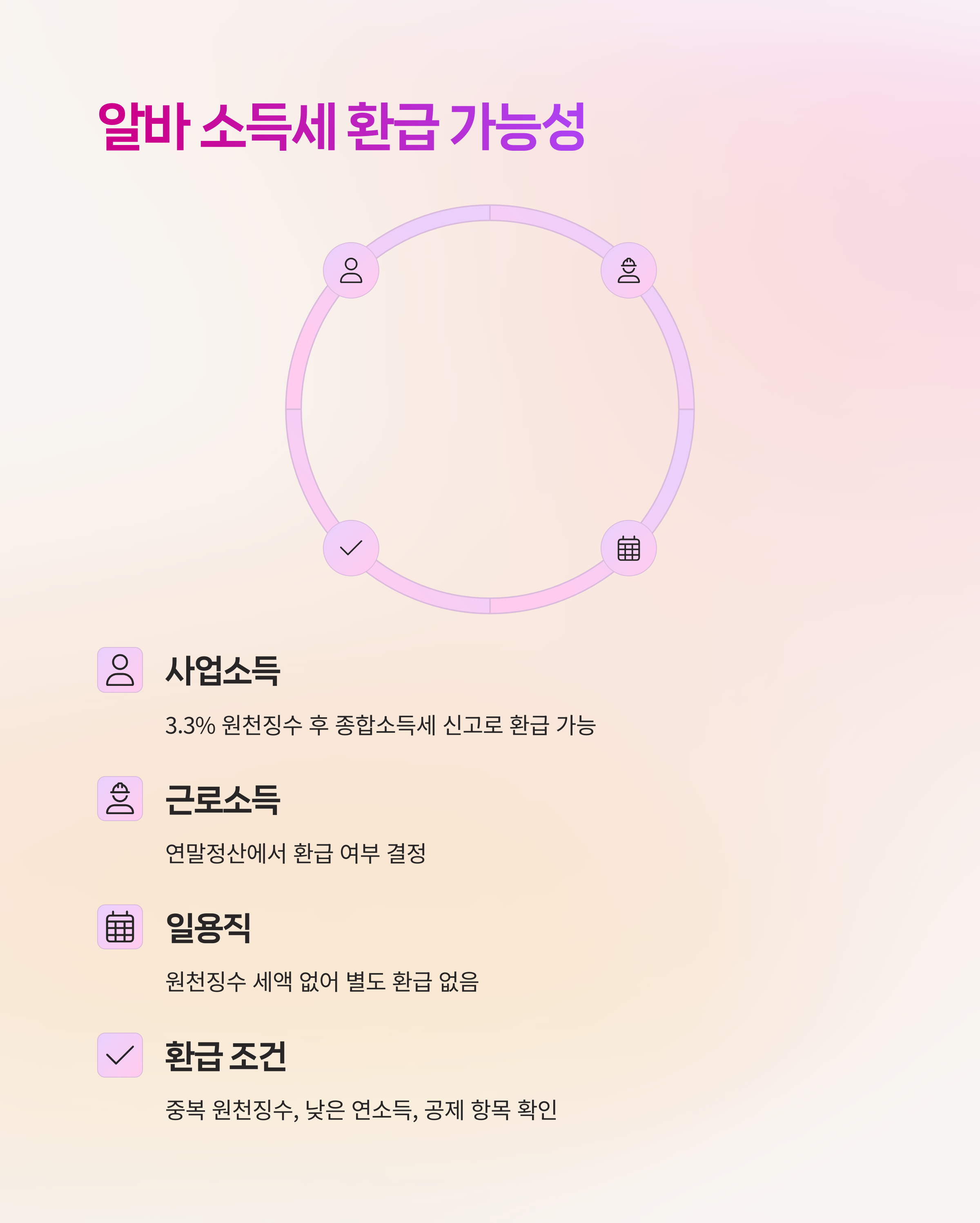 프리랜서