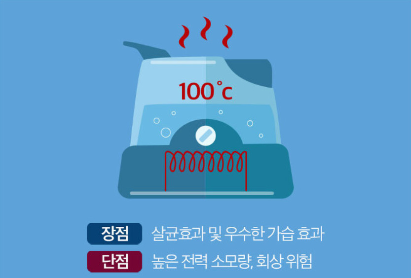 알트태그-가열식 가습기 원리와 장단점