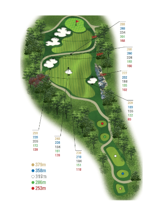 서 코스 8 Hole