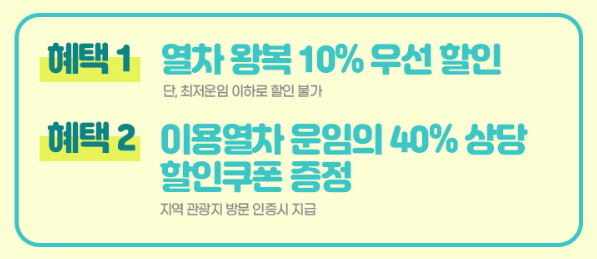 반값기차표 할인혜택