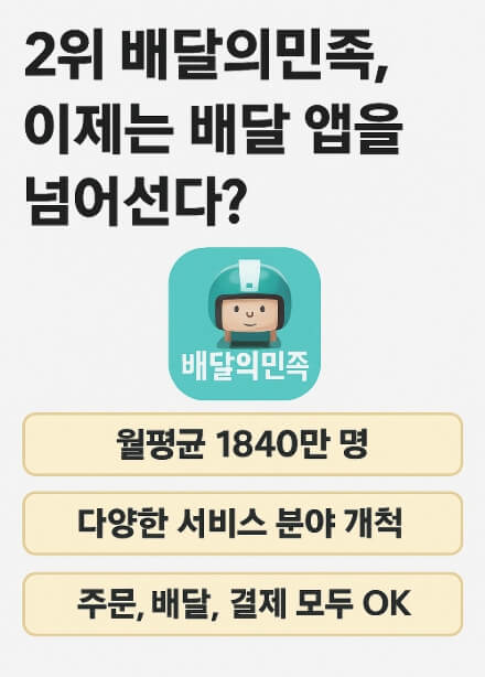 2위 배달의민족 배민