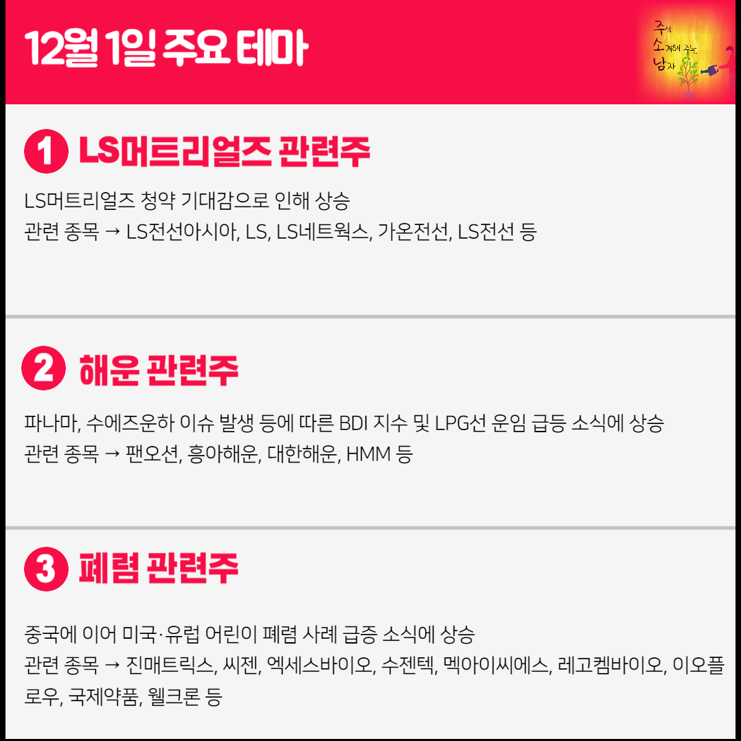 LS머트리얼즈 상장 관련주