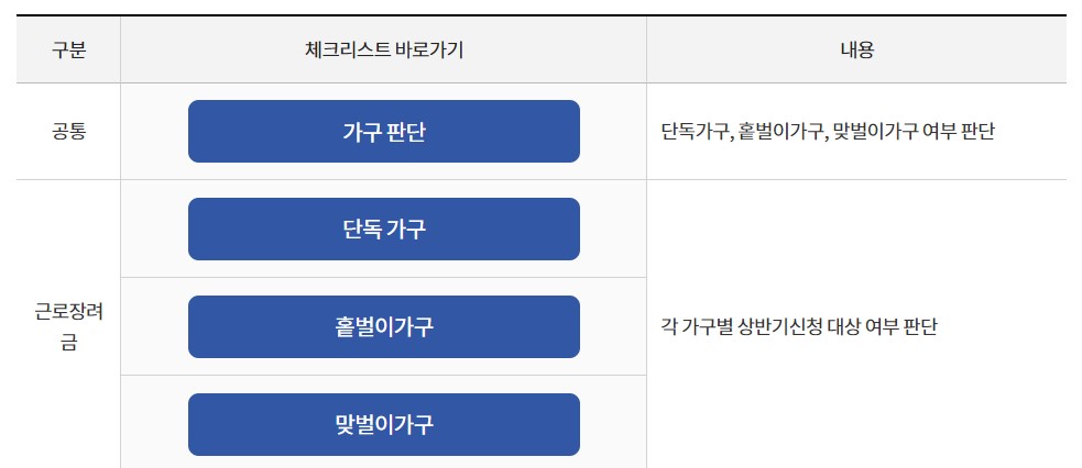 근로장려금 대상자조회