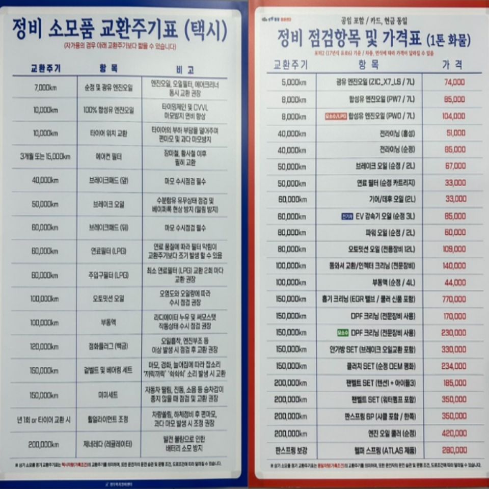 대구 택시 정비 요금표 투명공개