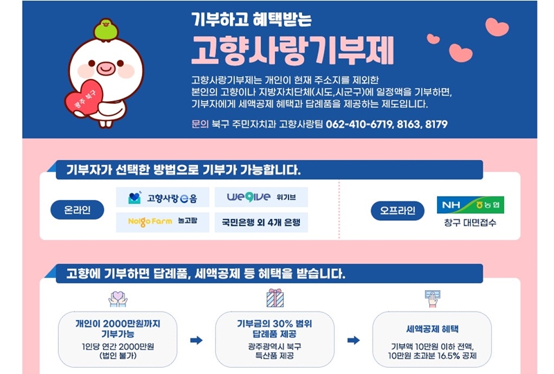 고향사랑_신청_방법