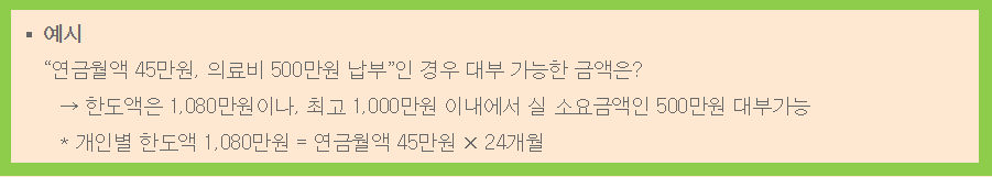노후긴급자금 대부(실버론) 신청방법 이자계산기