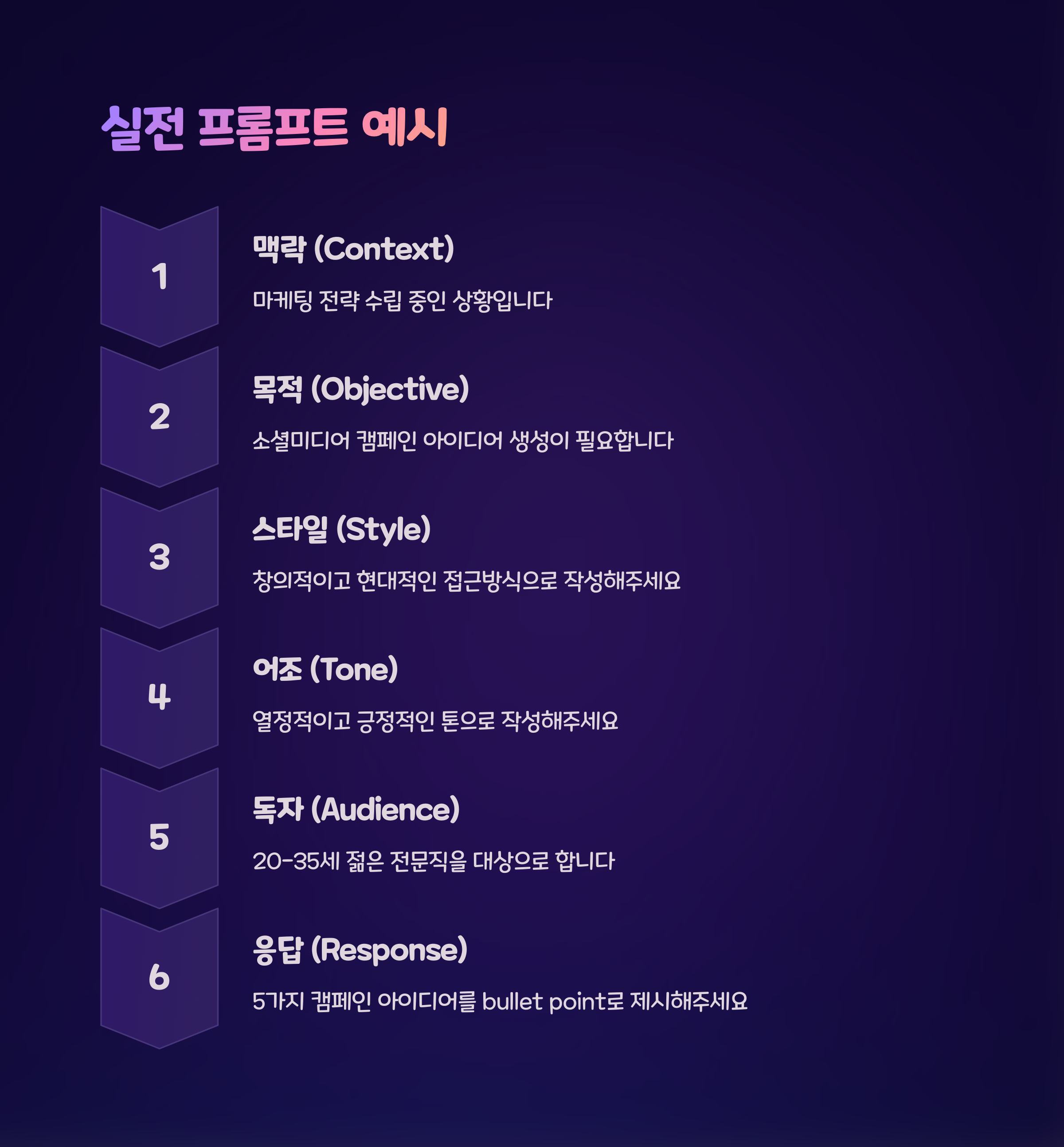 챗GPT 프롬프트 작성법, 진짜 잘 쓰는 사람들의 비밀 관련 이미지