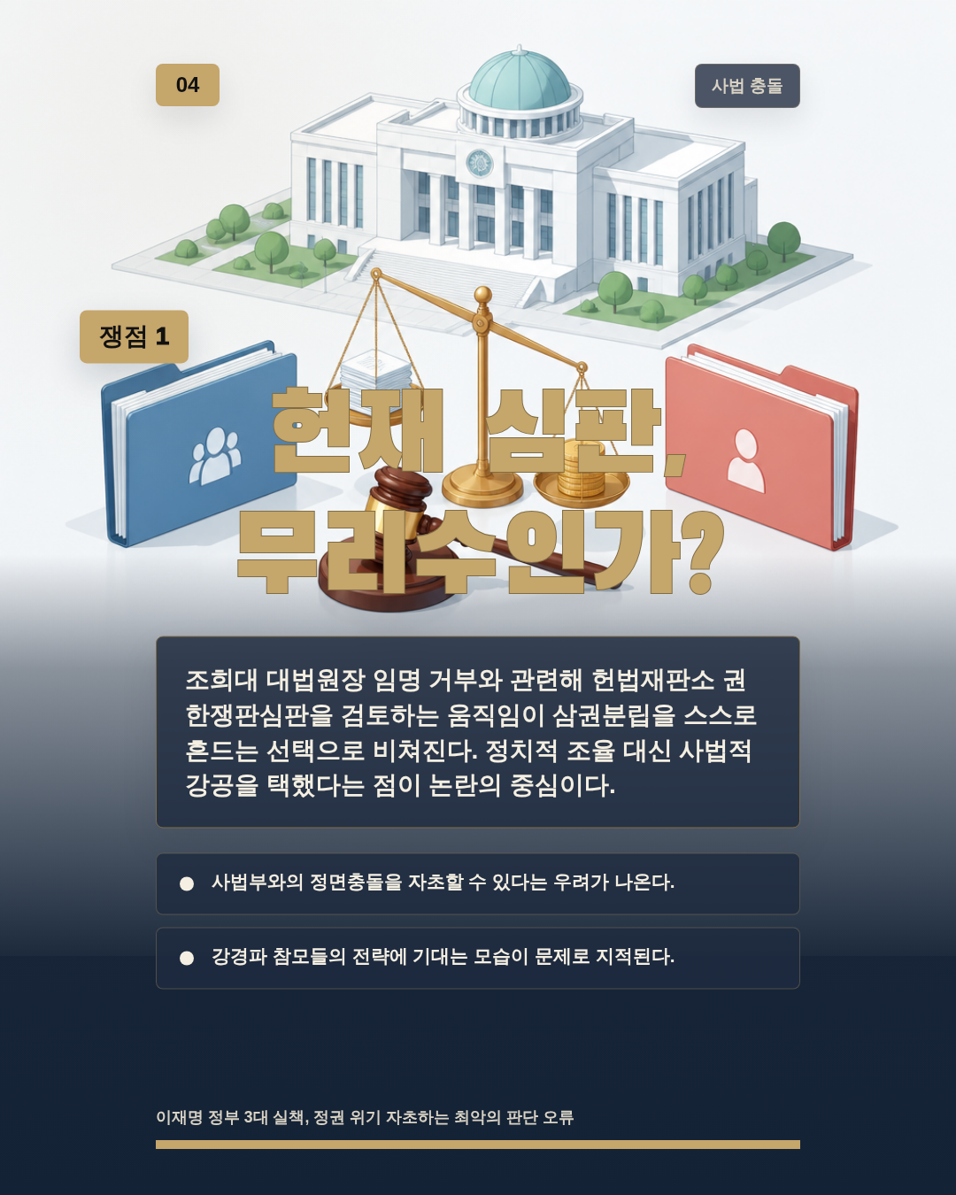 헌재 심판, 무리수인가?