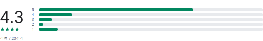 조선일보, 뉴스속보 실시간뉴스