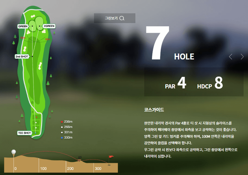 신안 컨트리클럽 토마토코스 7