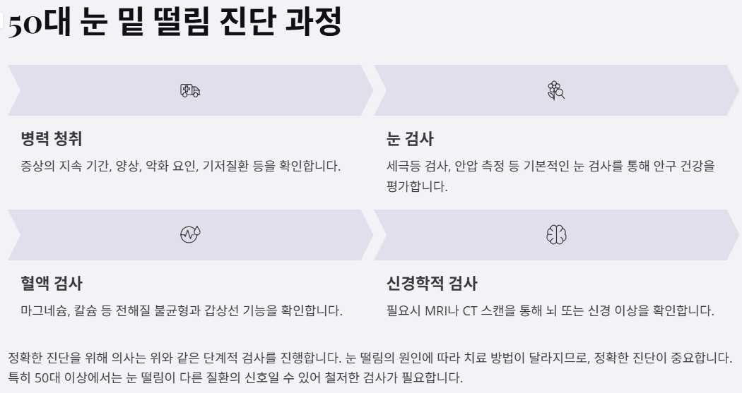 50 대 눈밑 떨리 진단과정