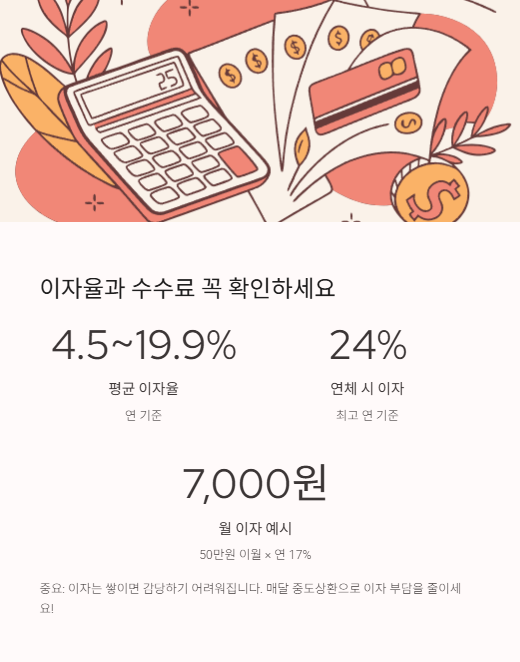 이자율과 수수료 꼭 확인하세요