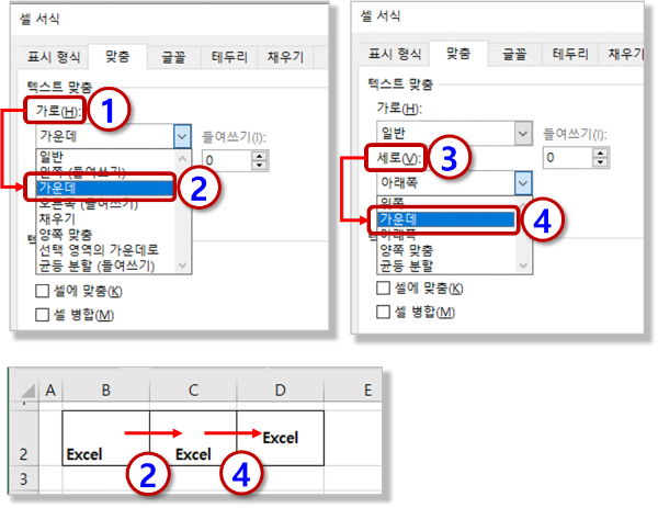 셀서식 : 가운데 맞춤
