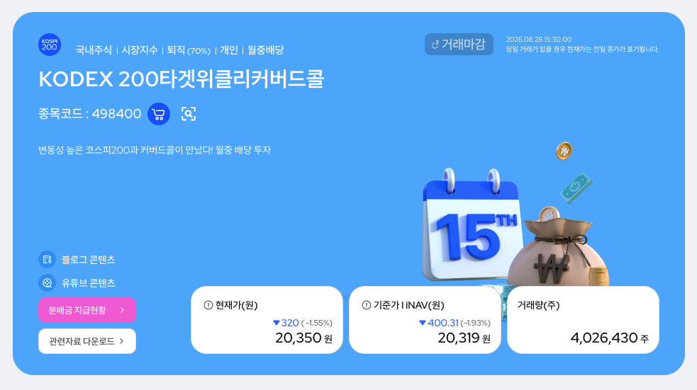삼성자산운용 KODEX 200 타겟위클리 커버드콜 (종목코드 498400) 대표이미지