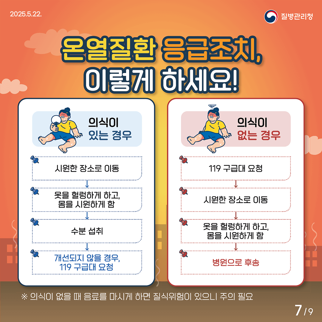 온열질환 증상 응급처치