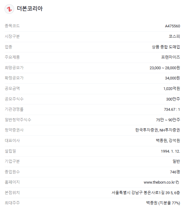더본코리아 공모주 청약 주식 상장 공모가 백종원
