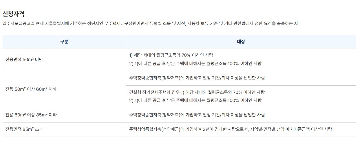 서울특별시 장기전세주택