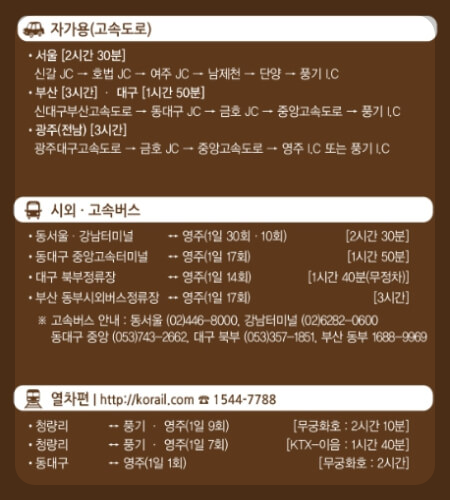 풍기인삼축제 가는 길_1