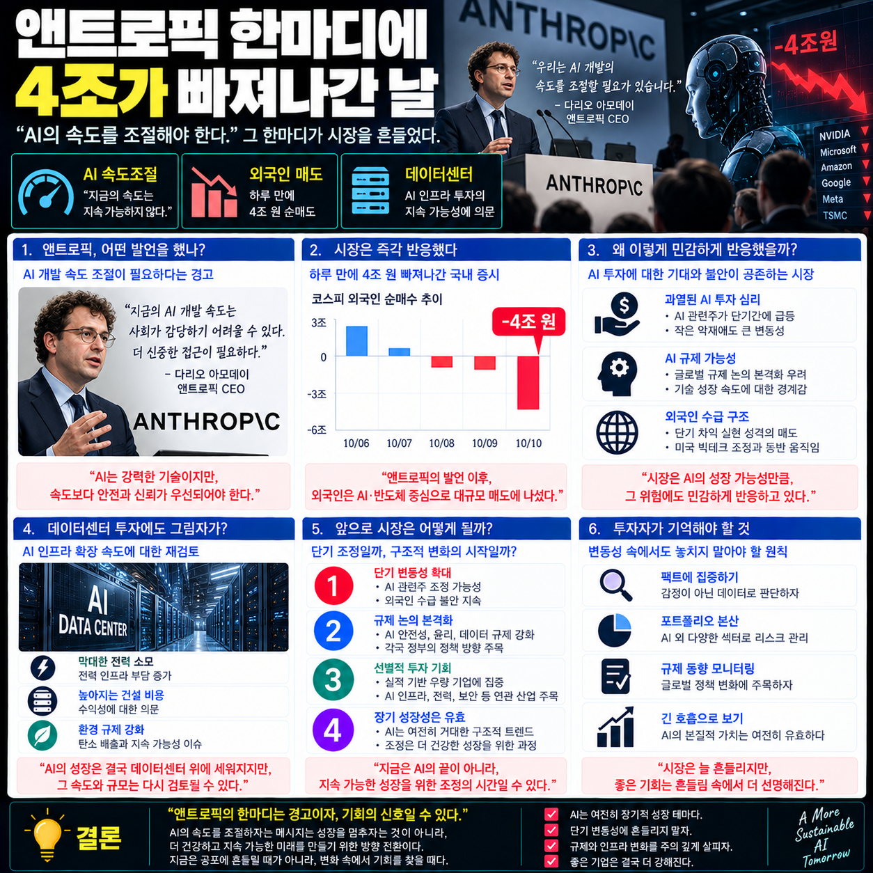 앤트로픽 한마디