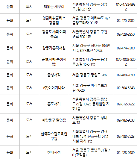 강동구 문화누리카드 사용처