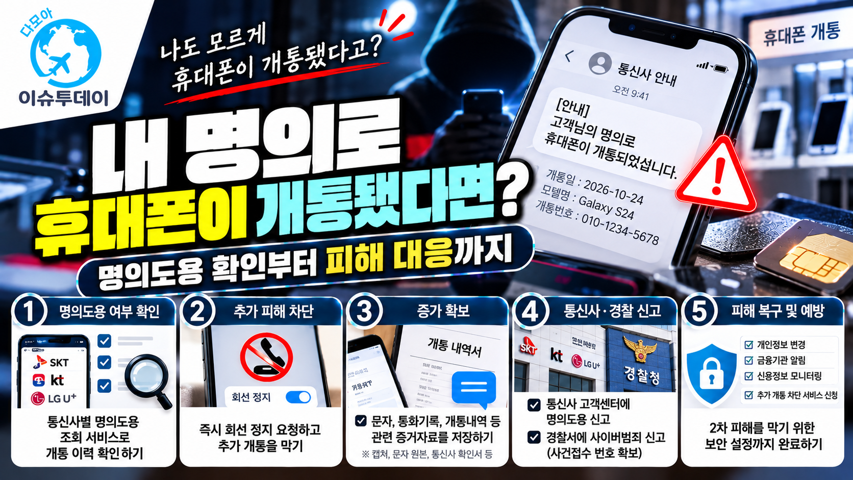 명의도용 피해대응