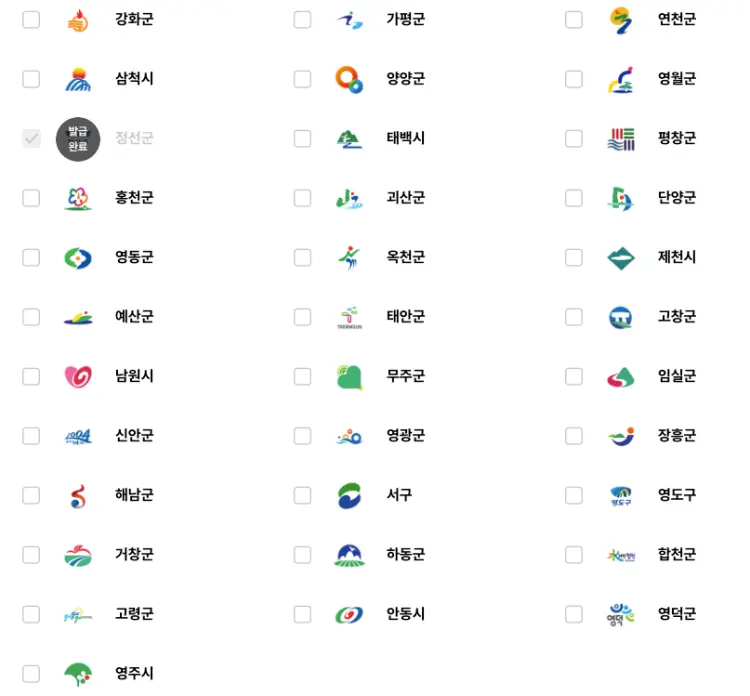 디지털 관광주민증 발급가능 지역