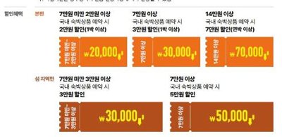 숙박 세일 페스타 쿠폰 공식 누리집 할인혜택 화면