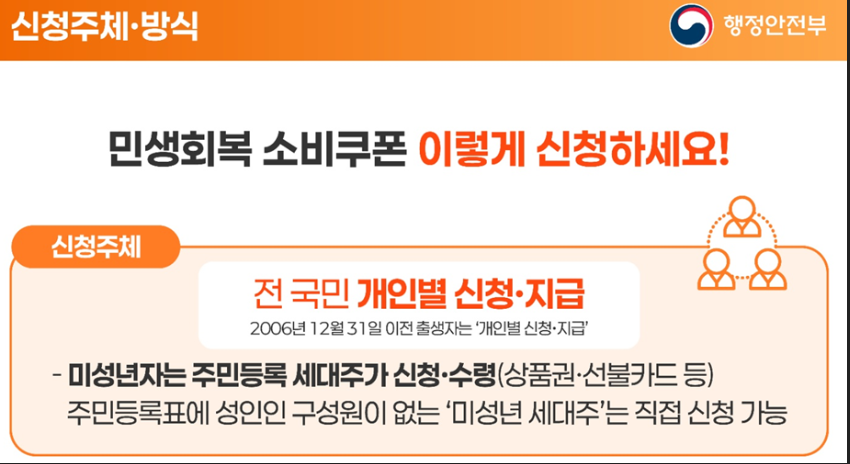 민생회복 지원금 신청 방법