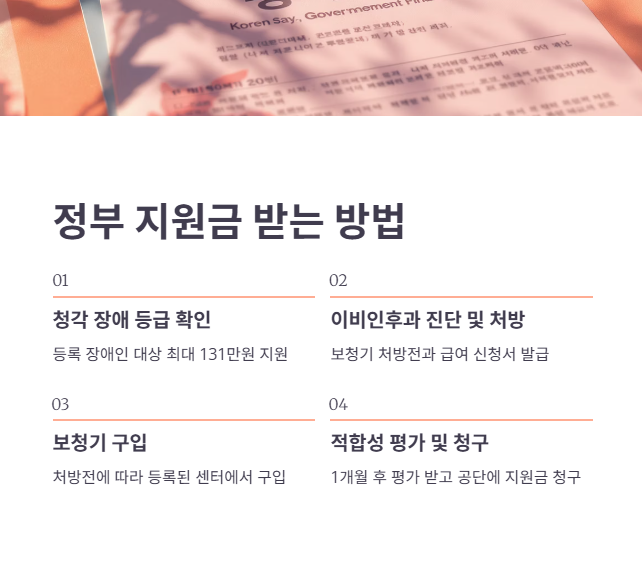보청기 정부 지원금 및 구매 절차