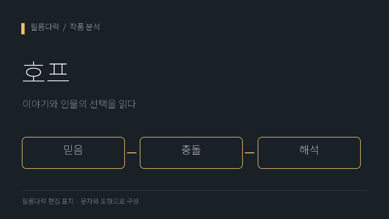 어두운 바탕에 호프 작품명을 크게 쓰고 믿음, 충돌, 해석 세 분석 주제를 선으로 연결한 필름다락 자체 편집 표지.