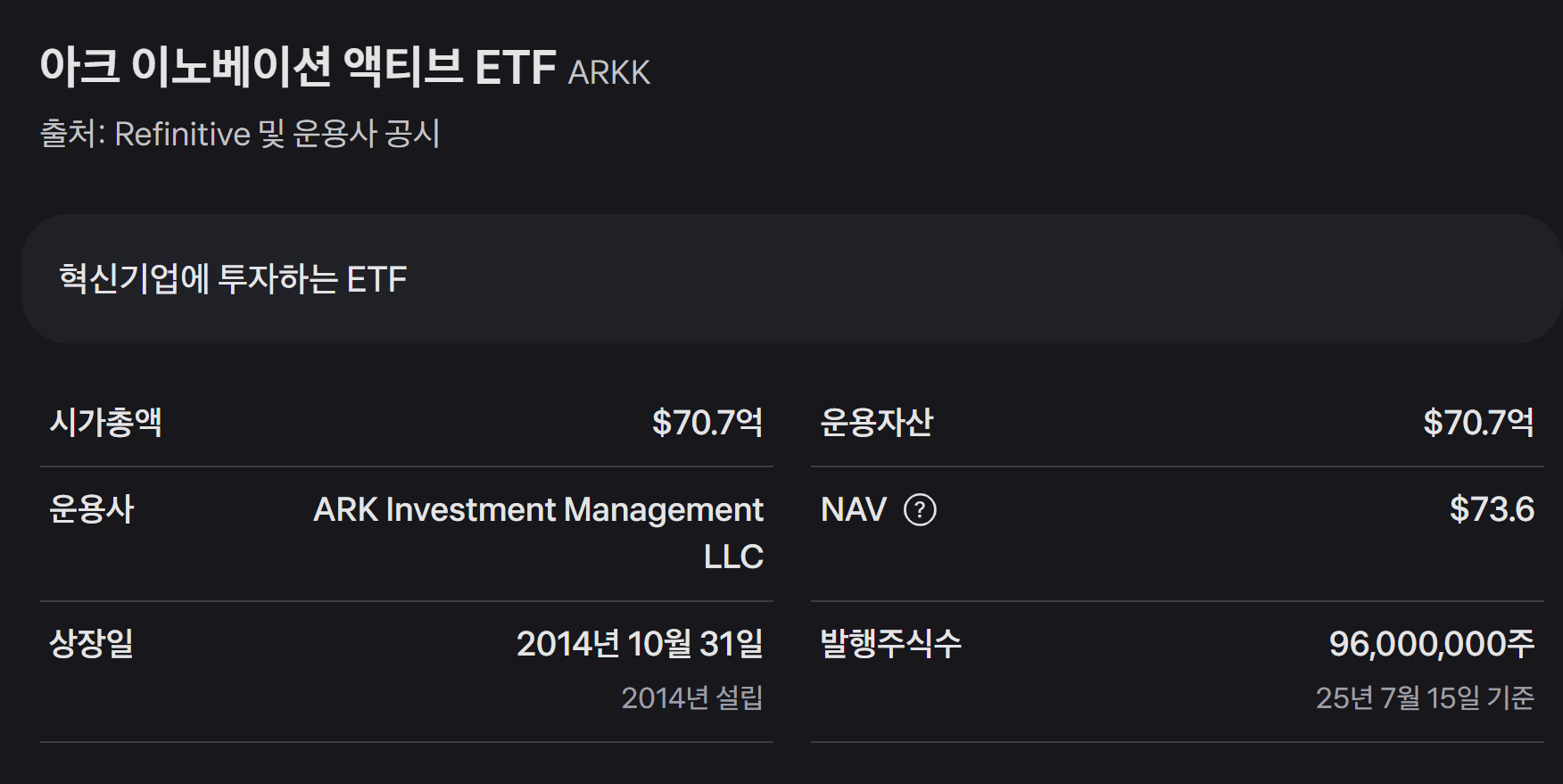 4위: ARKK - 혁신의 아이콘 핵심 지표 이미지