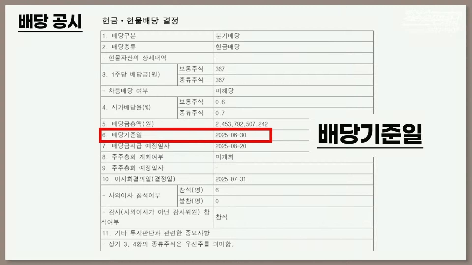 김어준의 뉴스공장, 주식아가방 7강 배당 기준일