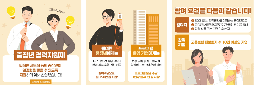 중장년-경력지원제도-안내