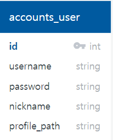 article thumbnail image