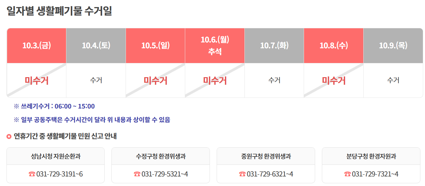 성남시 추석 연휴 쓰레기 수거일