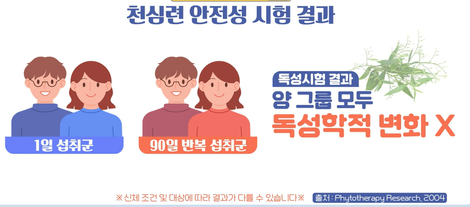 천심련 부작용