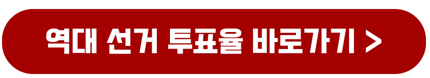 2025년 제 21대 대통령 선거 조기대선일정 원인 이유 후보 총정리