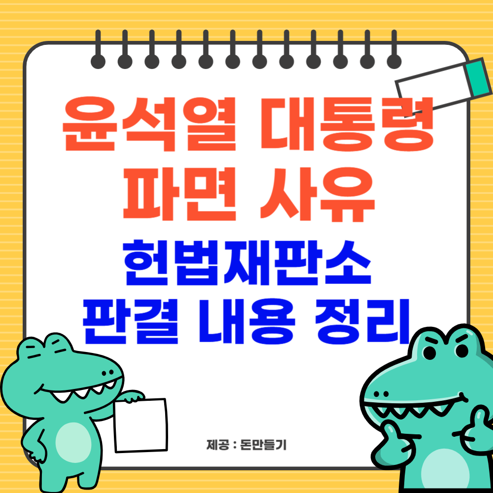 윤석열 대통령 파면 사유, 헌법재판소 판결 내용 정리