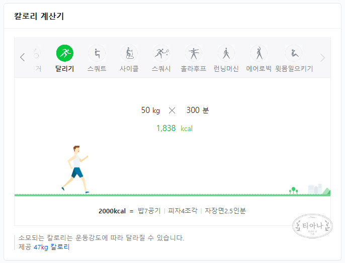 다이어트 하루 섭취 칼로리 계산으로 정말 살 뺄 수 있을까?