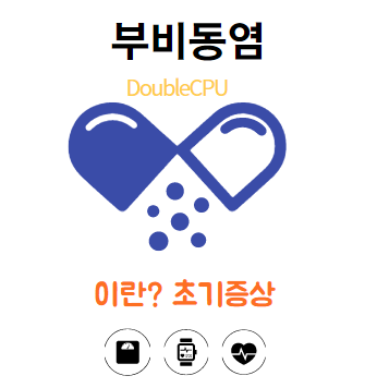 부비동염에대해 알아보자.