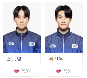 파리올림픽 수영 남자 선수단