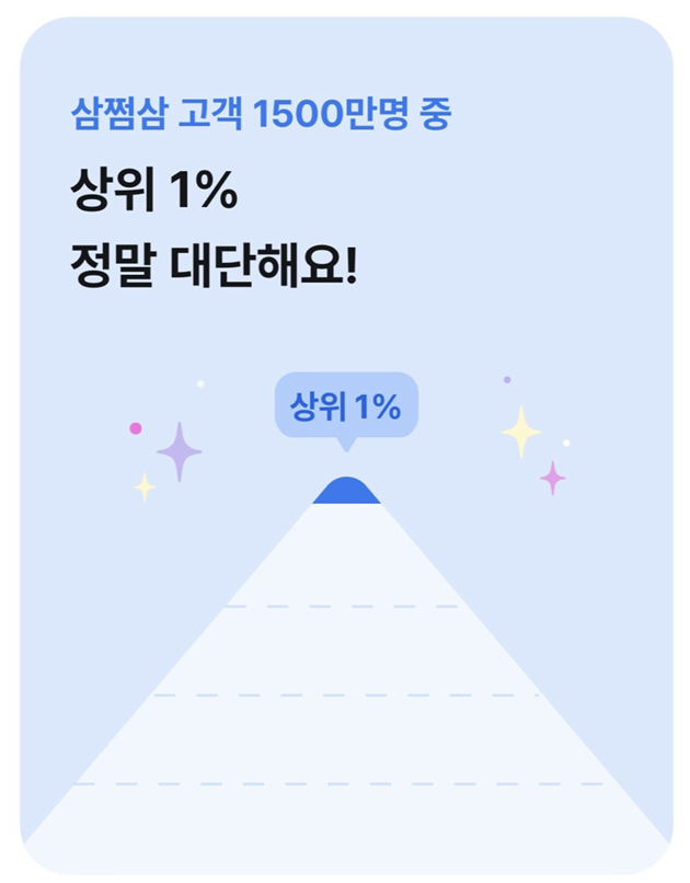 삼쩜삼 연말정산 환급금 미리보기 조회